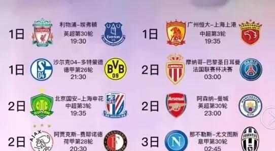 球数据分析