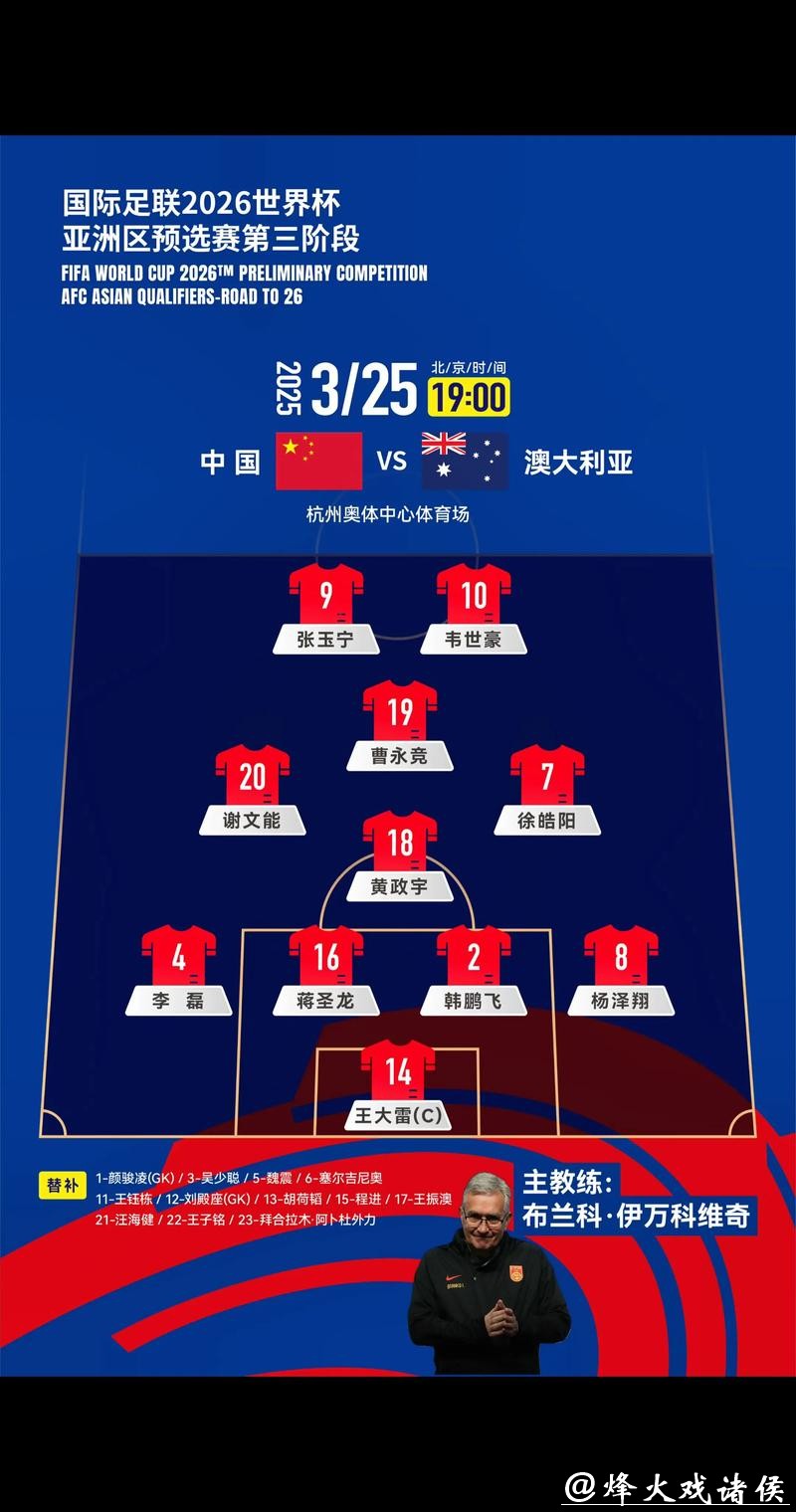 2026世界杯外围亚洲区竞争态势分析 2026世界杯外围亚洲区竞争态势分析