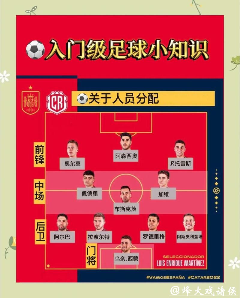 世界杯下注技巧分享，新手必看攻略