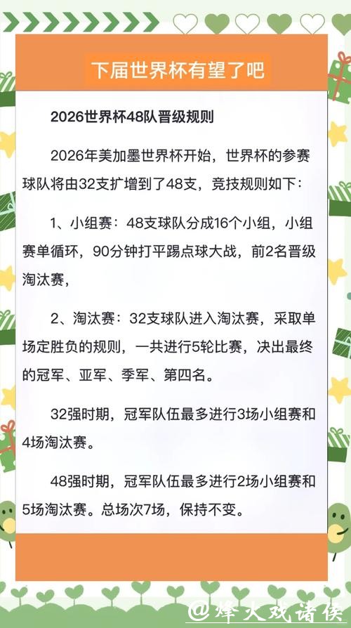 世界杯外围赛规则解析：晋级机制与排名方式